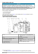 Предварительный просмотр 352 страницы Hach RTC105 Basic User Manual