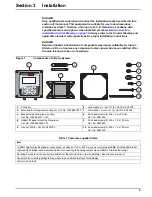 Preview for 9 page of Hach sc100 User Manual