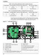 Preview for 18 page of Hach sc100 User Manual