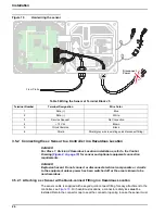 Preview for 24 page of Hach sc100 User Manual