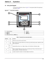 Preview for 29 page of Hach sc100 User Manual