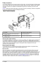 Preview for 6 page of Hach sc200 Basic User Manual