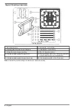 Preview for 8 page of Hach sc200 Basic User Manual