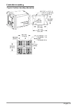 Preview for 9 page of Hach sc200 Basic User Manual