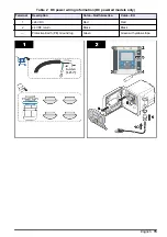 Preview for 15 page of Hach sc200 Basic User Manual