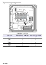 Preview for 20 page of Hach sc200 Basic User Manual