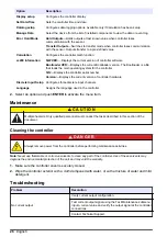 Preview for 26 page of Hach sc200 Basic User Manual