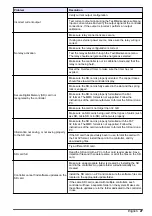 Preview for 27 page of Hach sc200 Basic User Manual