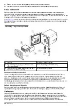 Preview for 32 page of Hach sc200 Basic User Manual