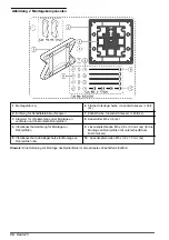 Preview for 34 page of Hach sc200 Basic User Manual