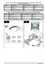 Preview for 41 page of Hach sc200 Basic User Manual