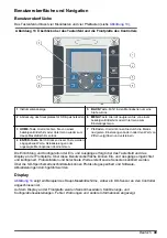 Preview for 49 page of Hach sc200 Basic User Manual