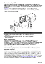 Preview for 59 page of Hach sc200 Basic User Manual