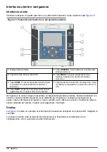 Preview for 76 page of Hach sc200 Basic User Manual