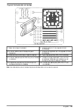 Preview for 115 page of Hach sc200 Basic User Manual