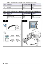 Preview for 122 page of Hach sc200 Basic User Manual