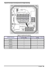 Preview for 127 page of Hach sc200 Basic User Manual