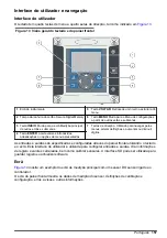 Preview for 157 page of Hach sc200 Basic User Manual