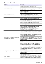 Preview for 161 page of Hach sc200 Basic User Manual