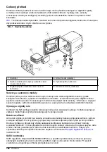 Preview for 166 page of Hach sc200 Basic User Manual