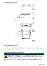 Preview for 171 page of Hach sc200 Basic User Manual