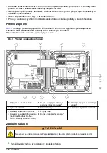 Preview for 172 page of Hach sc200 Basic User Manual