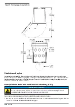 Preview for 198 page of Hach sc200 Basic User Manual