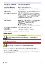 Preview for 212 page of Hach sc200 Basic User Manual