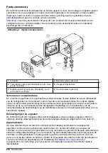 Preview for 218 page of Hach sc200 Basic User Manual