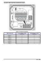 Preview for 259 page of Hach sc200 Basic User Manual