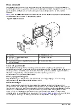 Preview for 271 page of Hach sc200 Basic User Manual