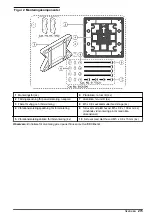 Preview for 273 page of Hach sc200 Basic User Manual