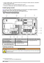 Preview for 278 page of Hach sc200 Basic User Manual