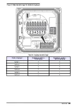 Preview for 285 page of Hach sc200 Basic User Manual