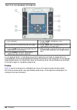 Preview for 288 page of Hach sc200 Basic User Manual