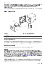 Preview for 297 page of Hach sc200 Basic User Manual