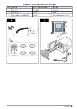 Preview for 305 page of Hach sc200 Basic User Manual