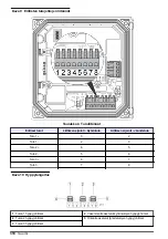 Preview for 310 page of Hach sc200 Basic User Manual