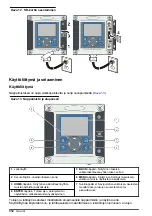 Preview for 312 page of Hach sc200 Basic User Manual