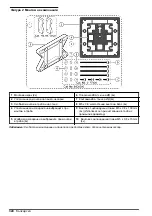 Preview for 324 page of Hach sc200 Basic User Manual