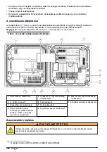 Preview for 356 page of Hach sc200 Basic User Manual