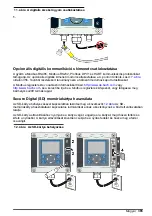 Preview for 365 page of Hach sc200 Basic User Manual