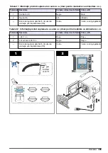 Preview for 385 page of Hach sc200 Basic User Manual