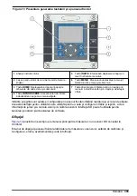 Preview for 393 page of Hach sc200 Basic User Manual