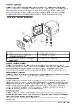 Preview for 403 page of Hach sc200 Basic User Manual