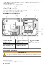 Preview for 410 page of Hach sc200 Basic User Manual