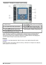 Preview for 420 page of Hach sc200 Basic User Manual