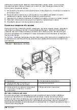 Preview for 430 page of Hach sc200 Basic User Manual