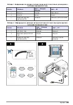 Preview for 439 page of Hach sc200 Basic User Manual