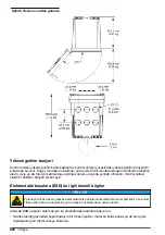 Preview for 462 page of Hach sc200 Basic User Manual